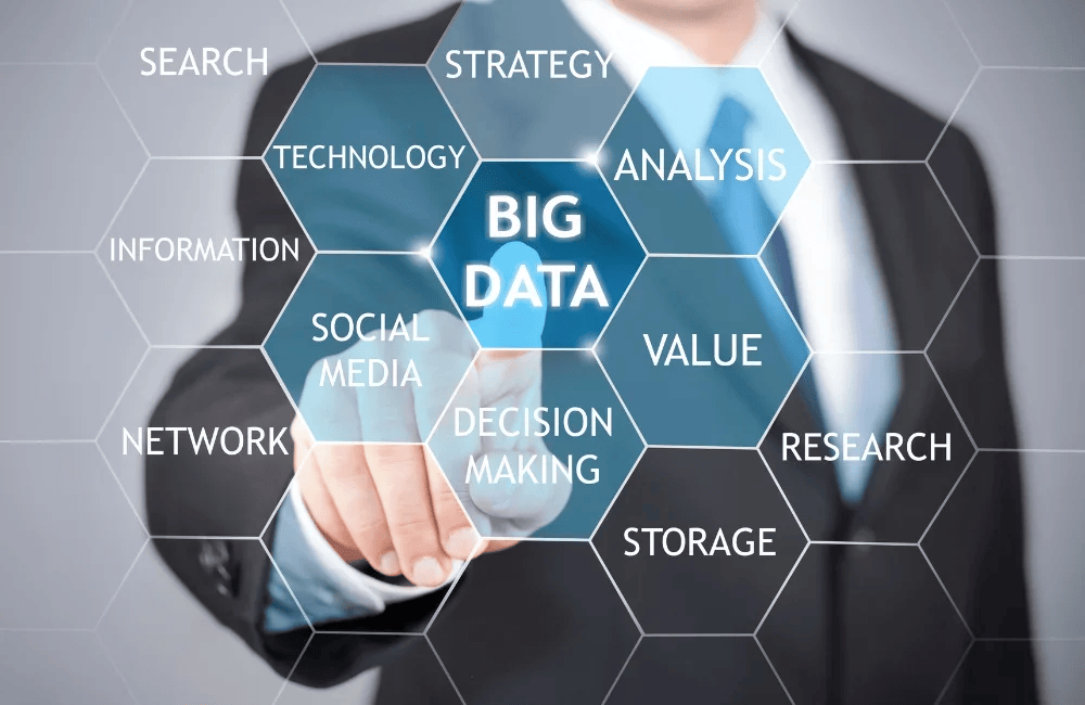 การนำ Big Data มาใช้ในธุรกิจ